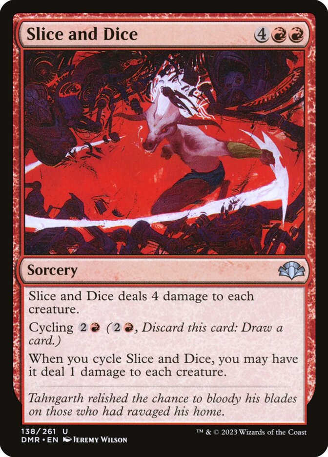 image Slice and Dice