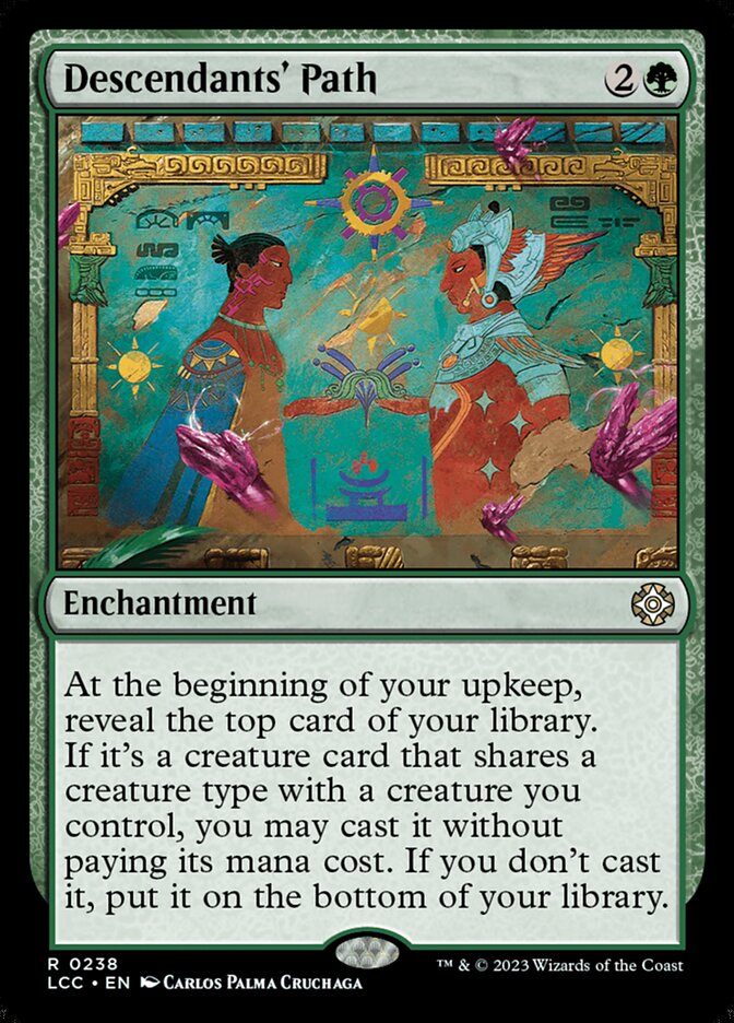 image Descendants' Path