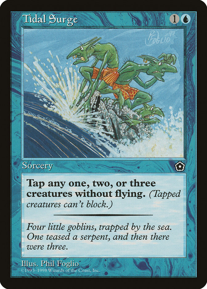 image Tidal Surge