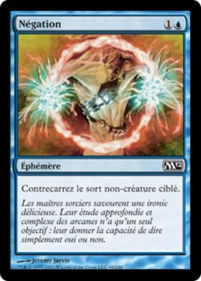 image Négation