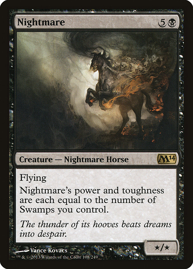 image Nightmare