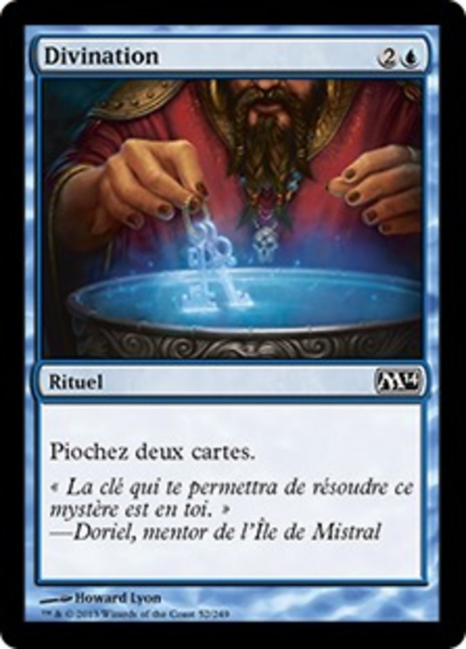 image Divination