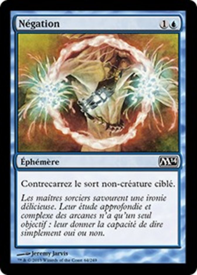 image Négation