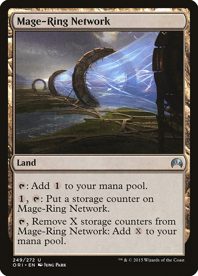 image Mage-Ring Network