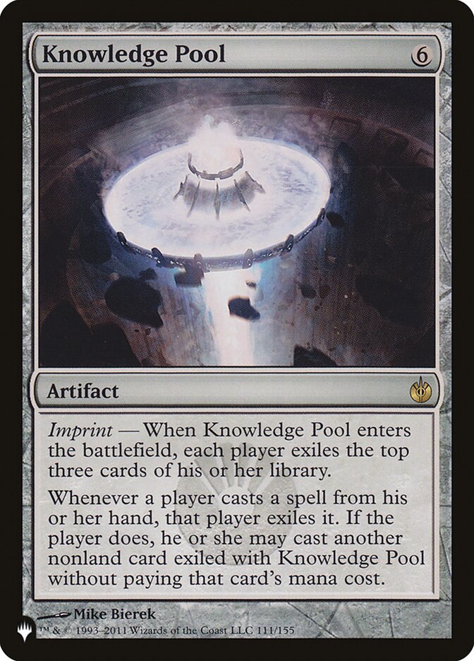 image Knowledge Pool