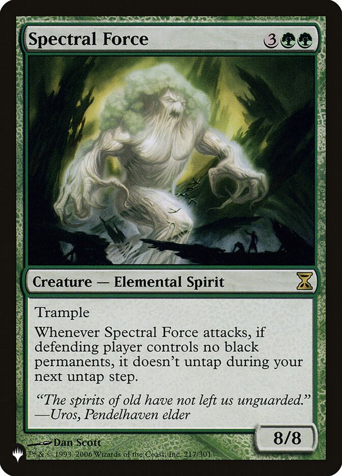 image Spectral Force