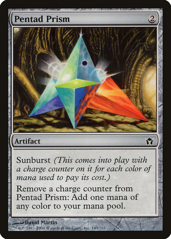 image Pentad Prism