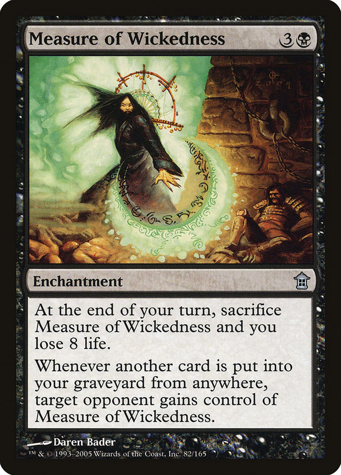 image Measure of Wickedness