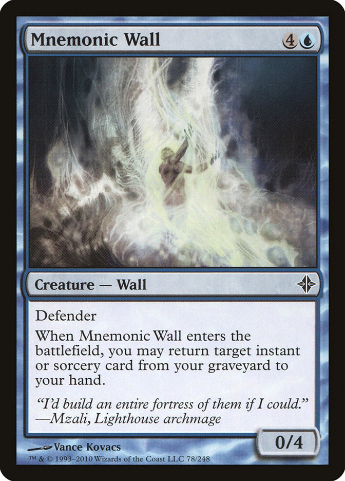 image Mnemonic Wall