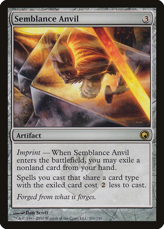 image Semblance Anvil