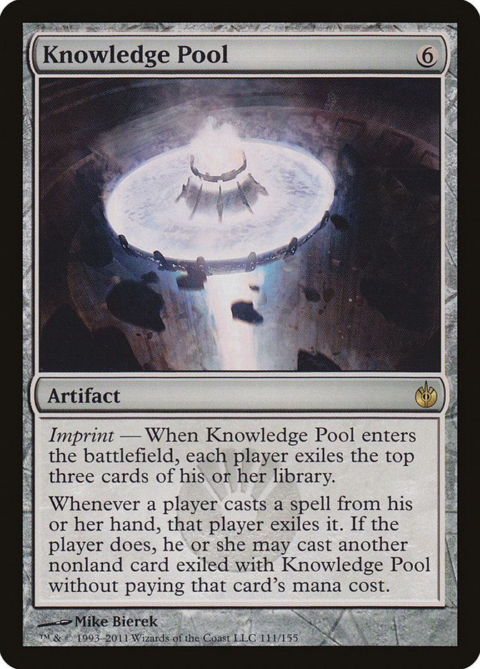 image Knowledge Pool