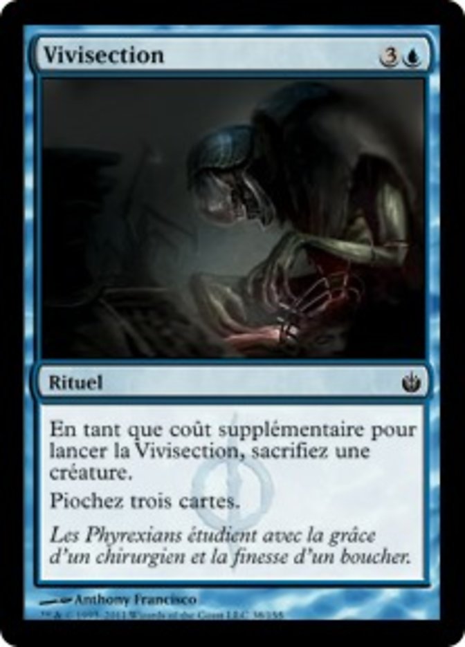 image Vivisection