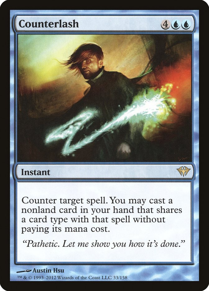 image Counterlash