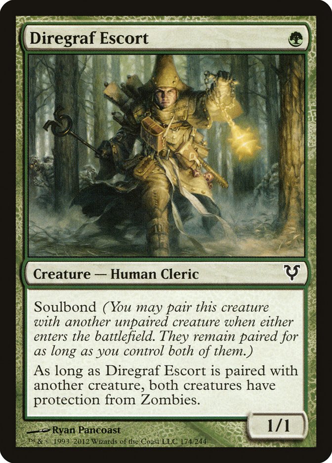 image Diregraf Escort