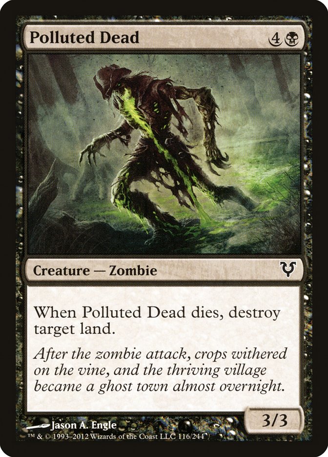 image Polluted Dead