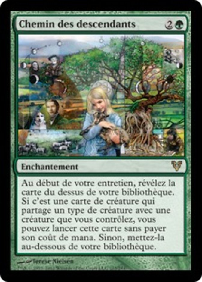 image Chemin des descendants