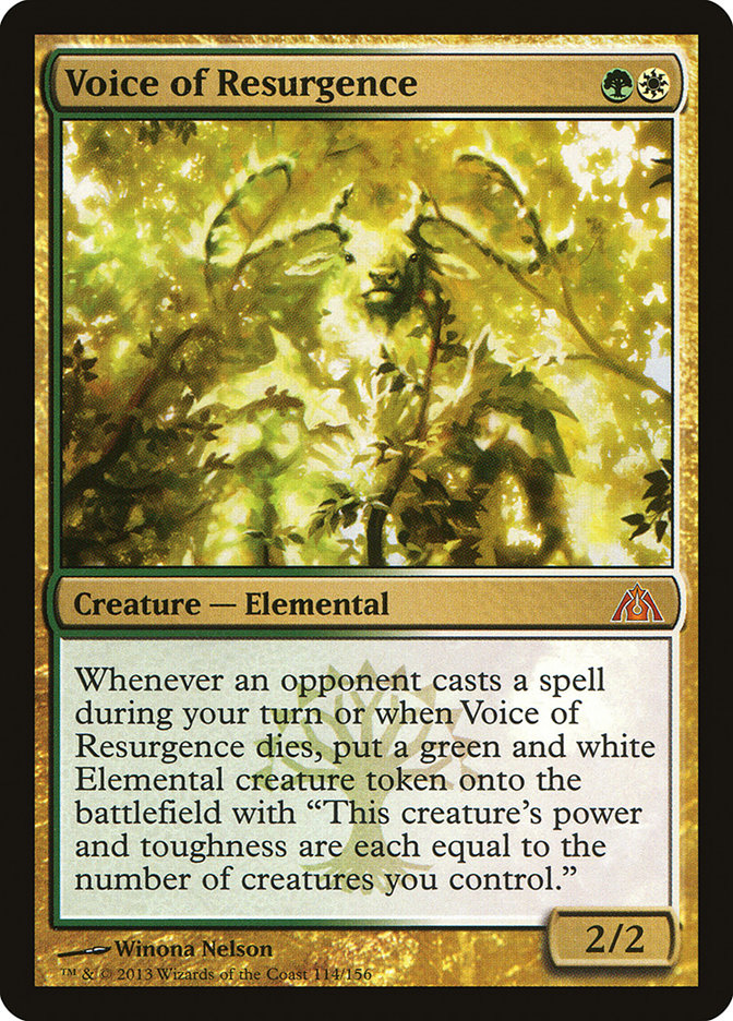 image Voice of Resurgence