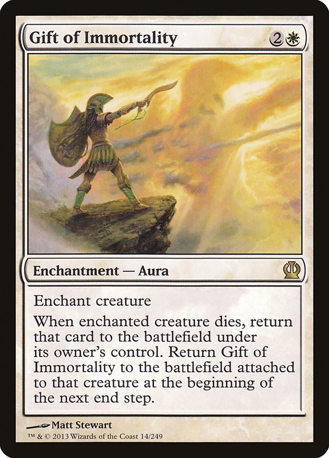 image Gift of Immortality