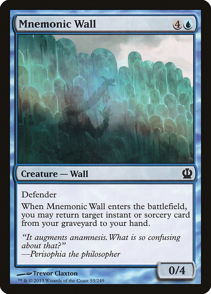 image Mnemonic Wall