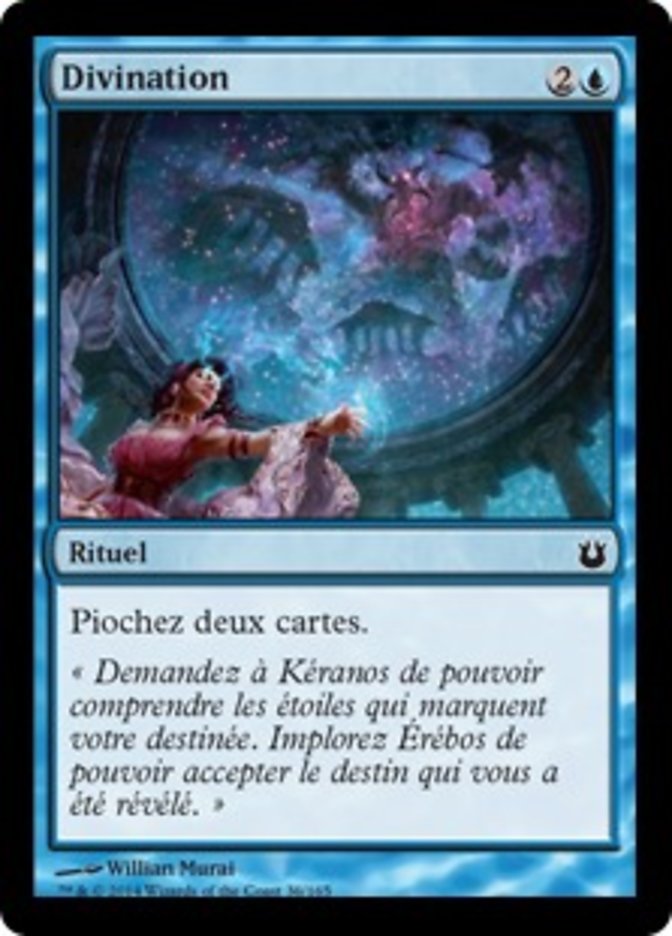 image Divination