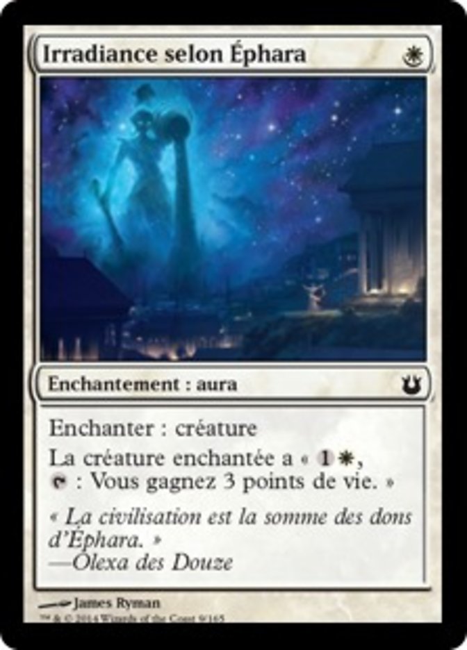 image Irradiance selon Éphara