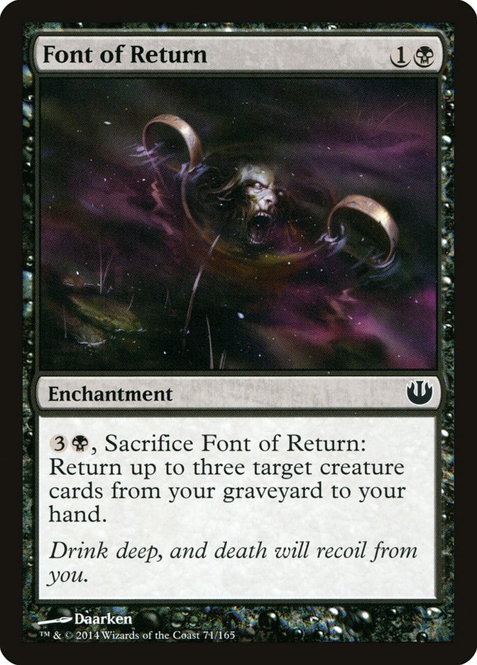 image Font of Return