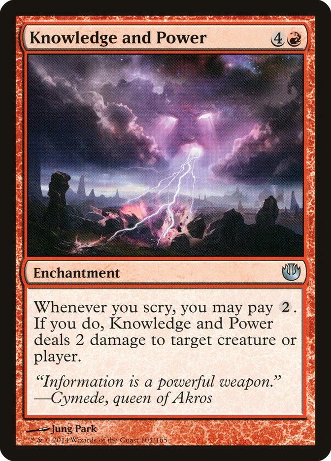 image Knowledge and Power