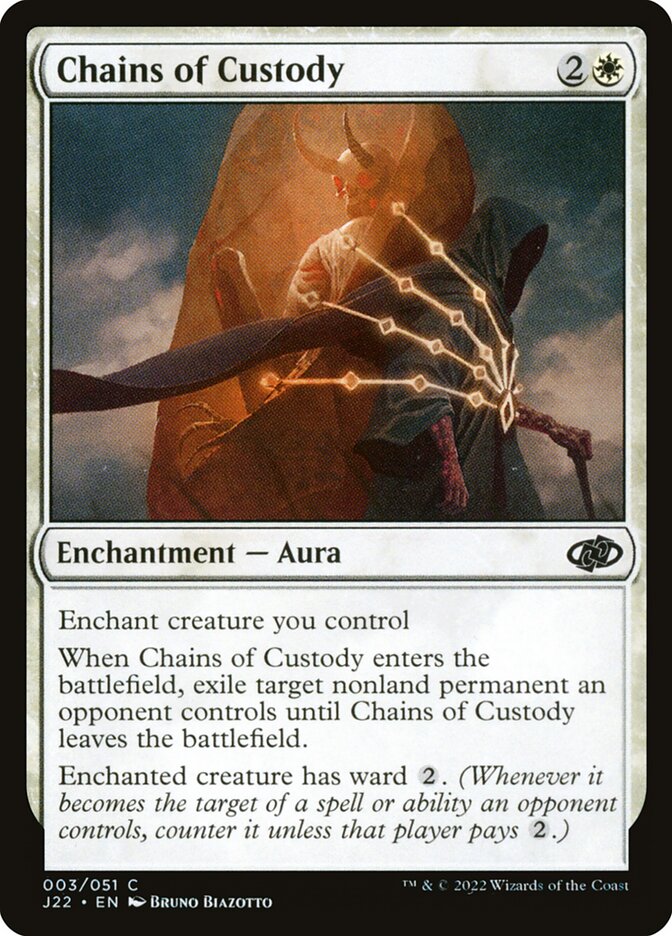 image Chains of Custody
