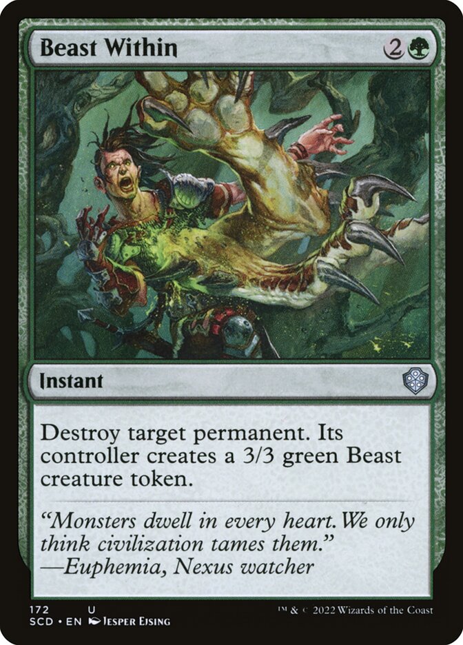 image Beast Within