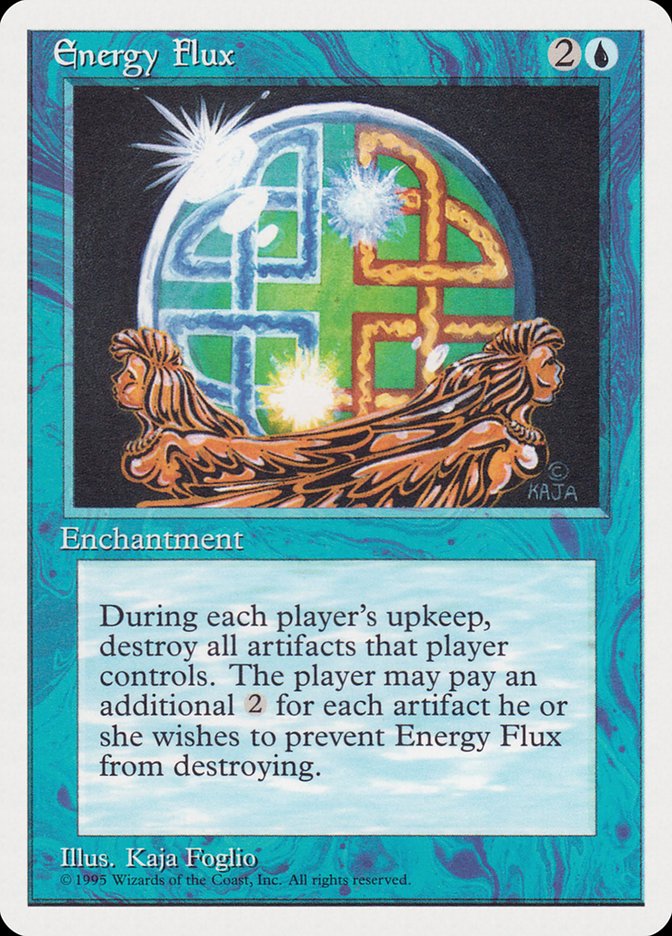 image Energy Flux