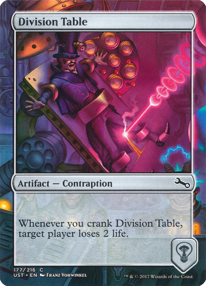 image Division Table