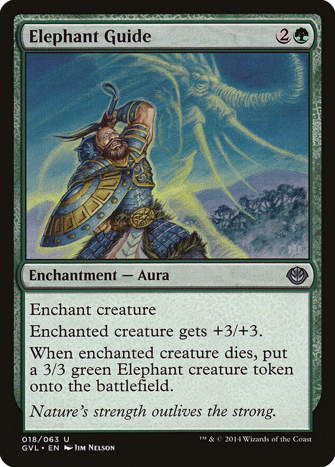 image Elephant Guide