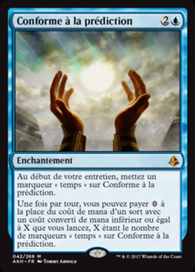 image Conforme à la prédiction