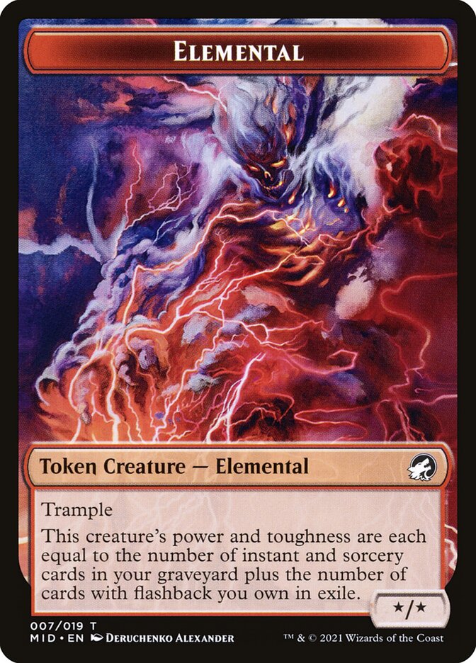 image Elemental