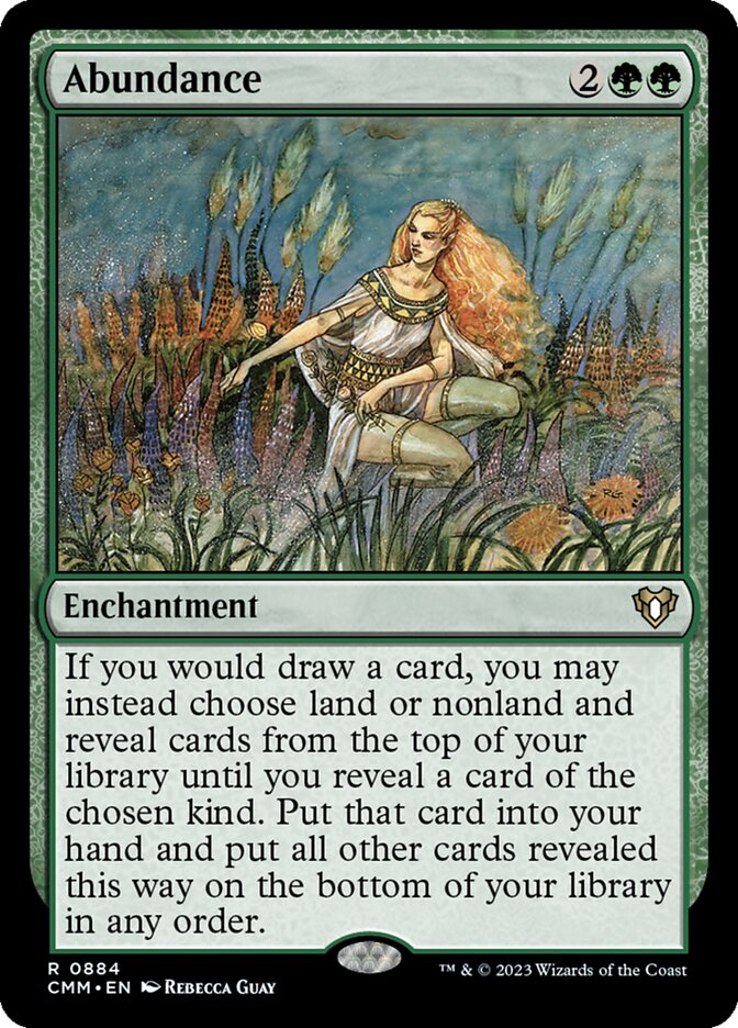 image Abundance