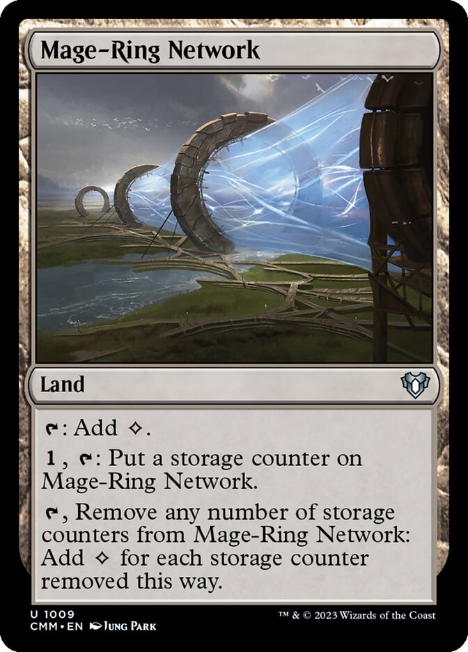 image Mage-Ring Network