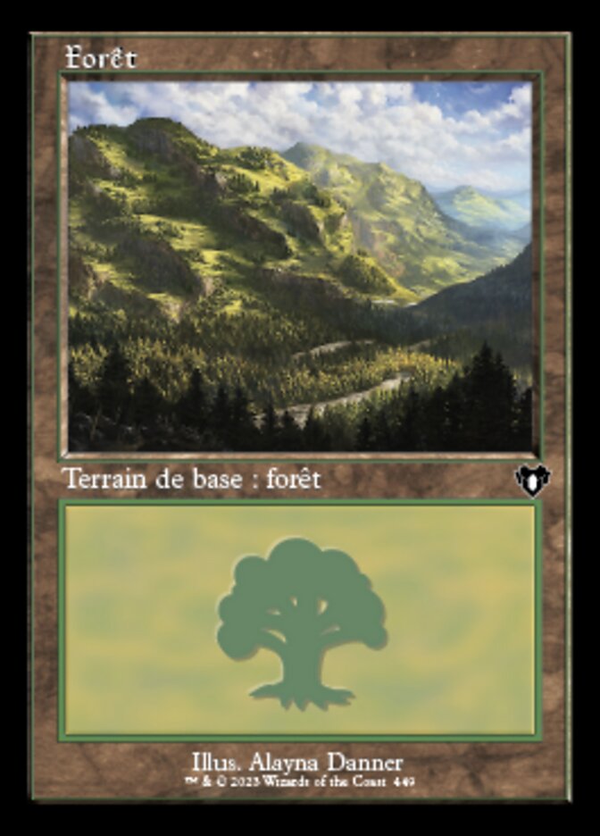 image Forest