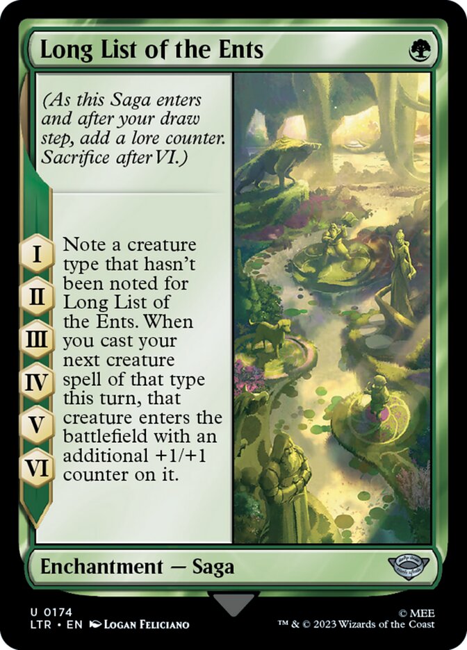 image Long List of the Ents