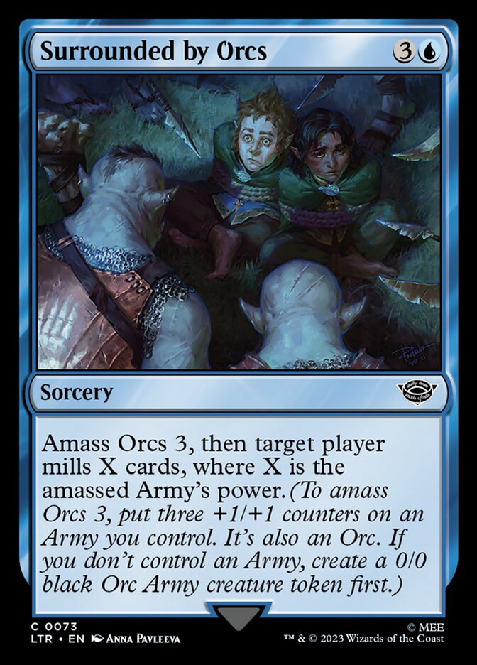 image Surrounded by Orcs