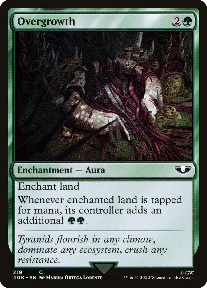image Overgrowth