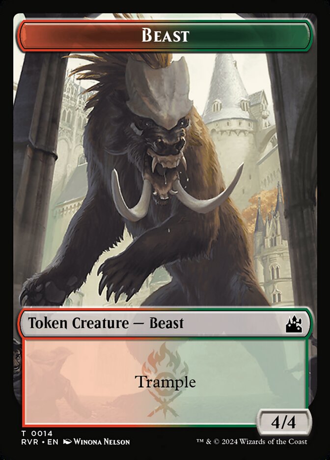 image Beast