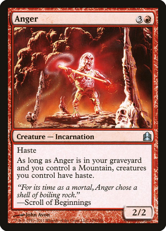 image Anger