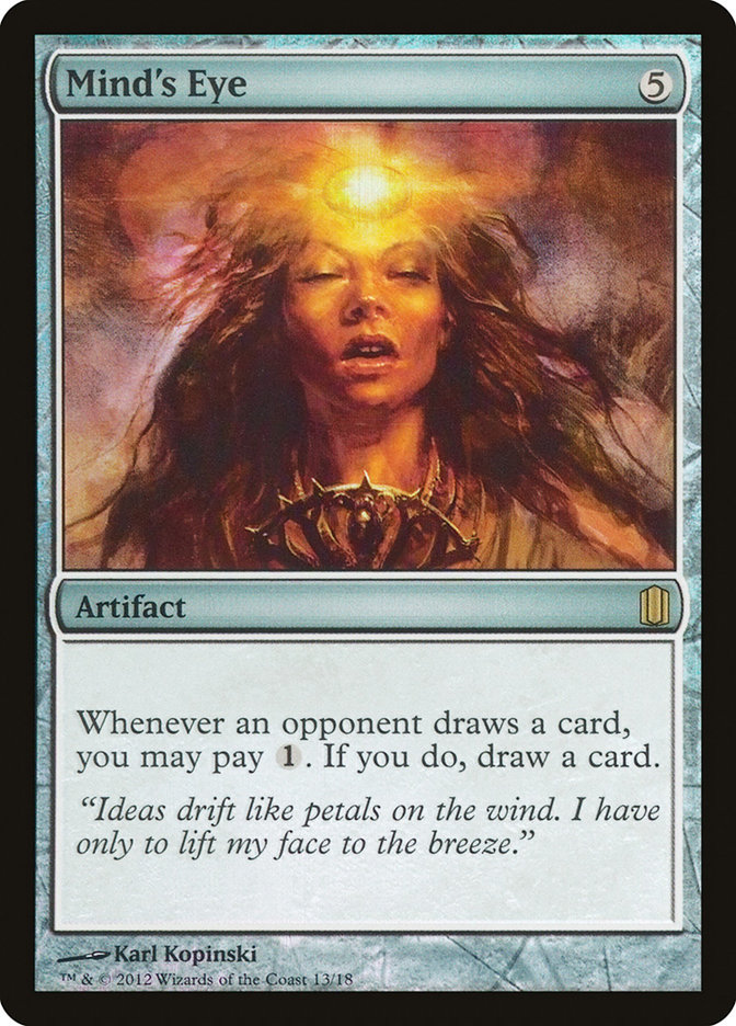 image Mind's Eye