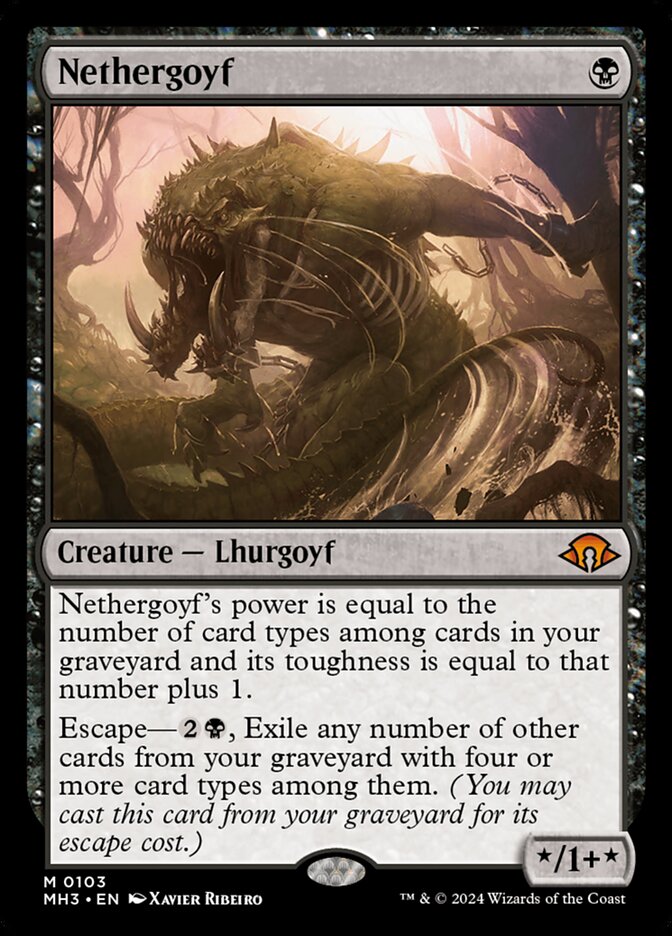 image Nethergoyf