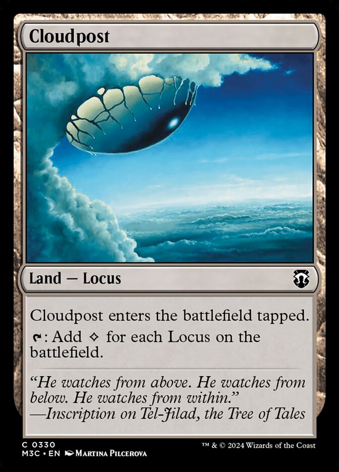 image Cloudpost