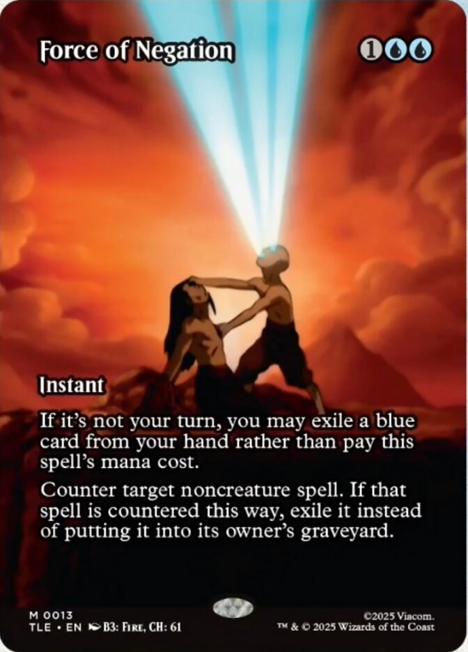 image Force of Negation