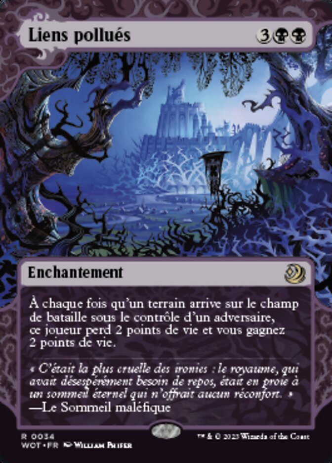 image Liens pollués