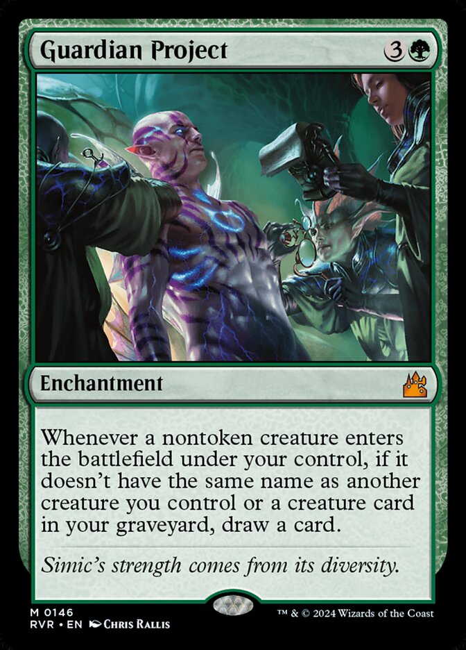 image Guardian Project