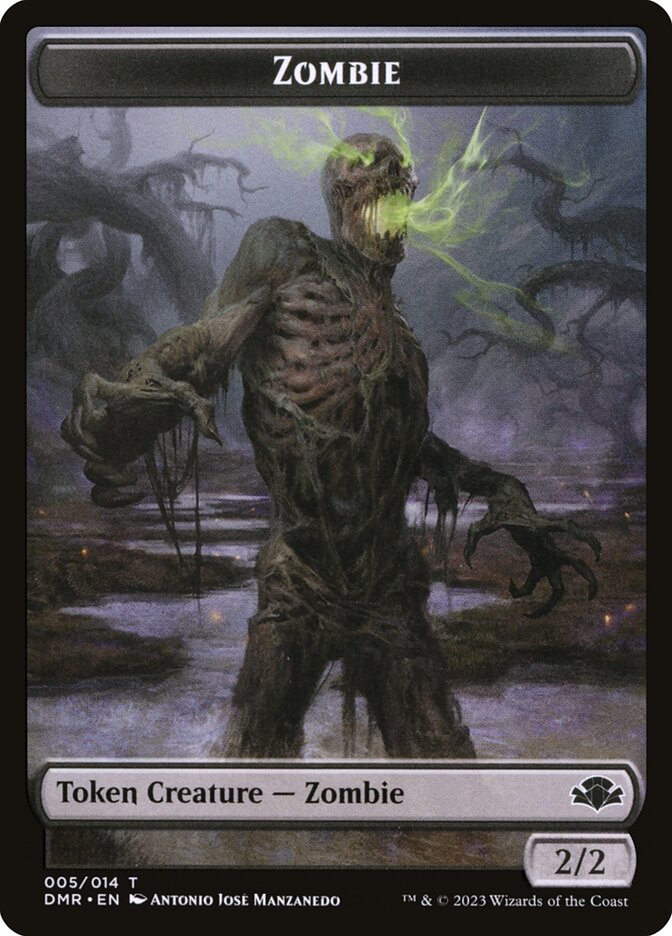 image Zombie