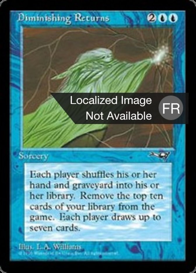 image Rendements décroissants